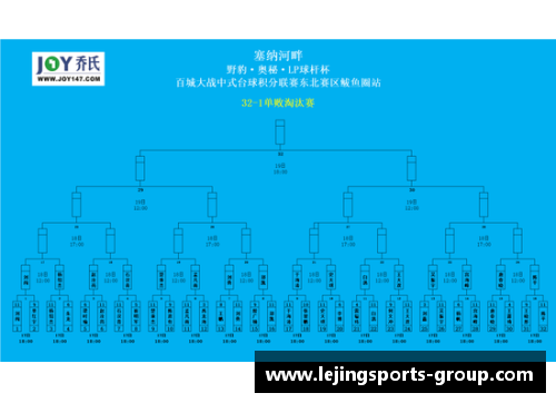 乐竞体育翻盘了！绿军逆转战胜76人晋级东决 - 副本